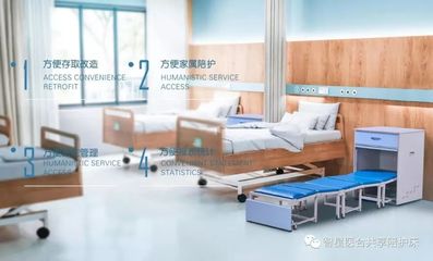 米国仅用1个月达14万确诊|智能陪护床最新政策